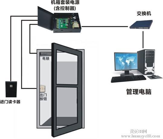 青岛电动门,青岛道闸挡车器,青岛电动伸缩门,青岛停车场车牌识别系统